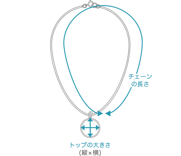 ネックレスの寸法測定方法