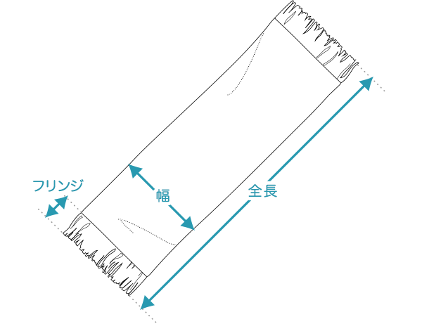 マフラーの寸法測定方法