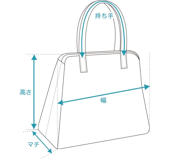 バッグの寸法測定方法