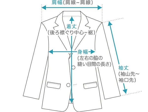 服の寸法測定方法